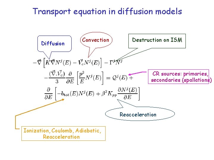 Transport equation in diffusion models Diffusion Convection Destruction on ISM CR sources: primaries, secondaries