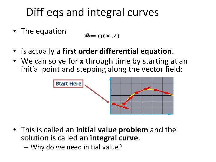 Diff eqs and integral curves • The equation • is actually a first order