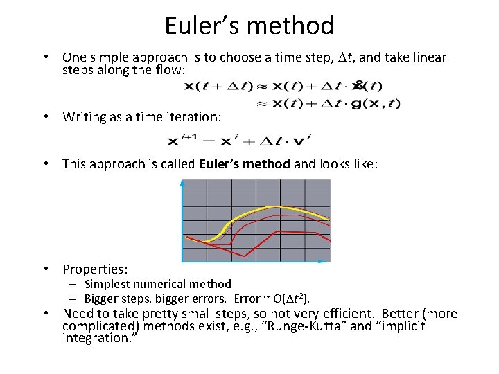 Euler’s method • One simple approach is to choose a time step, Dt, and