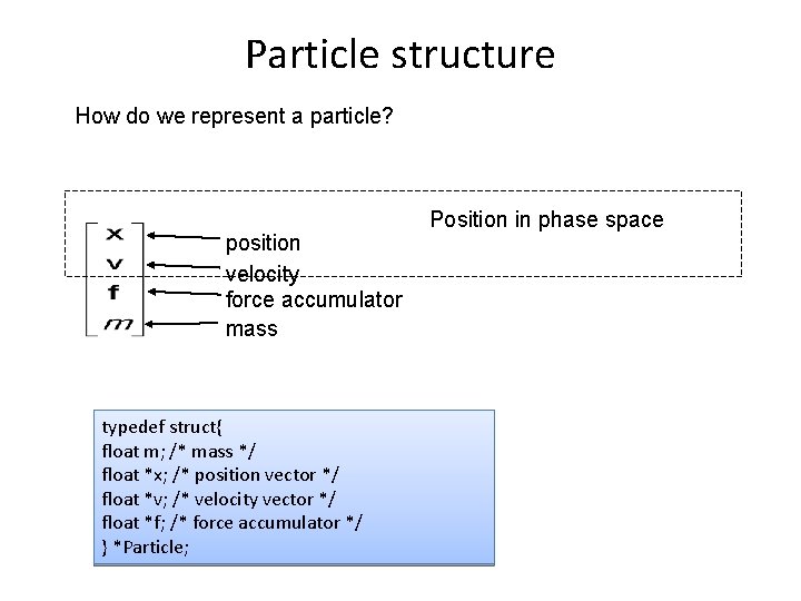 Particle structure How do we represent a particle? position velocity force accumulator mass typedef