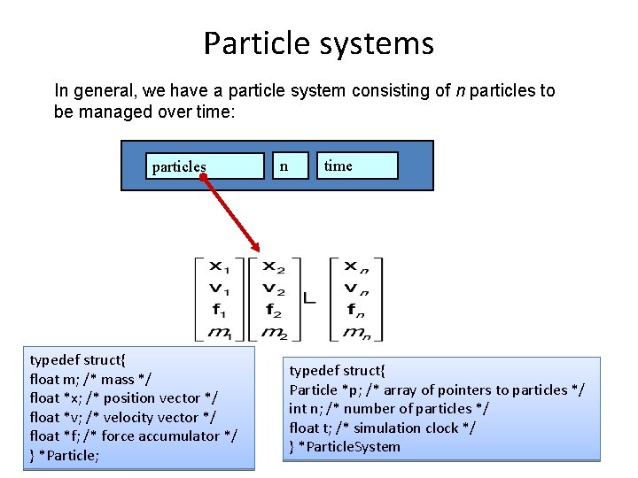 Particle systems In general, we have a particle system consisting of n particles to