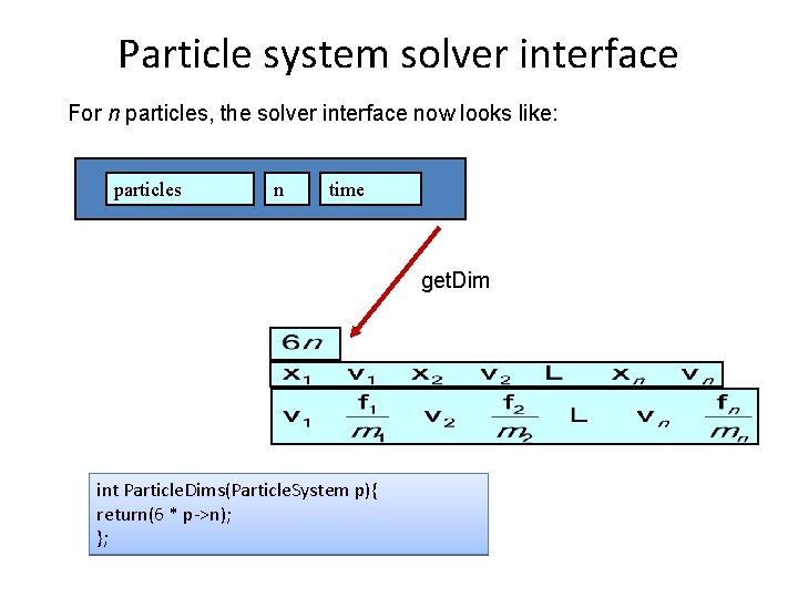 Particle system solver interface For n particles, the solver interface now looks like: particles