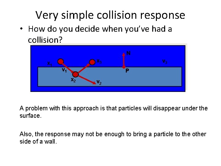 Very simple collision response • How do you decide when you’ve had a collision?