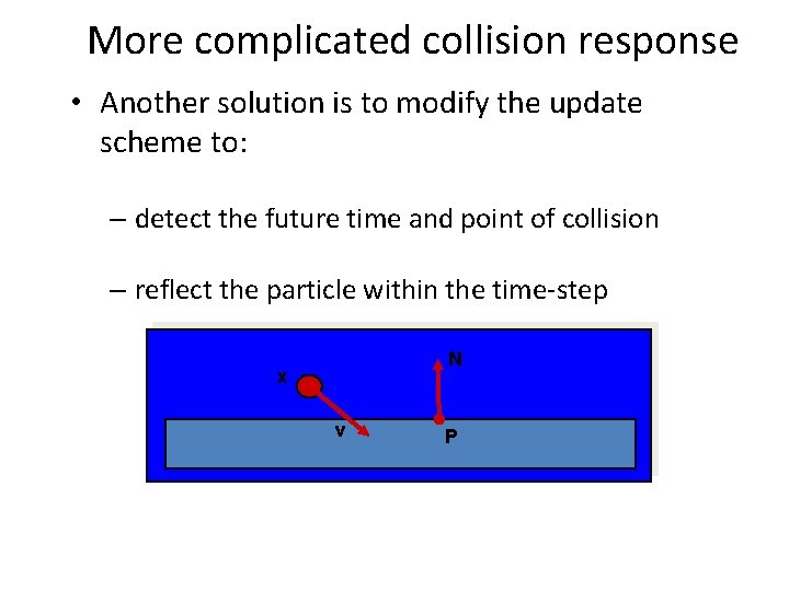 More complicated collision response • Another solution is to modify the update scheme to: