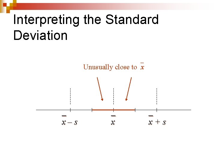 Interpreting the Standard Deviation Unusually close to x x – s x x +