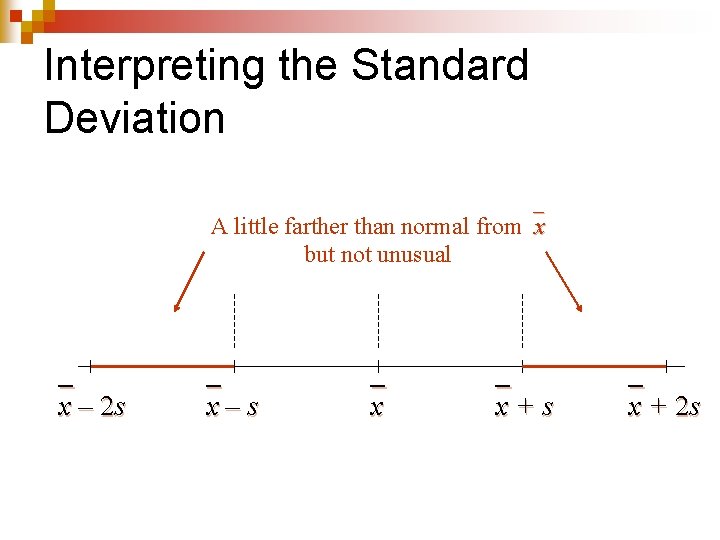 Interpreting the Standard Deviation A little farther than normal from x but not unusual