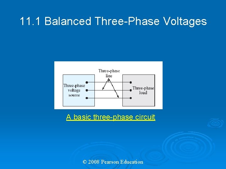 11. 1 Balanced Three-Phase Voltages A basic three-phase circuit © 2008 Pearson Education 