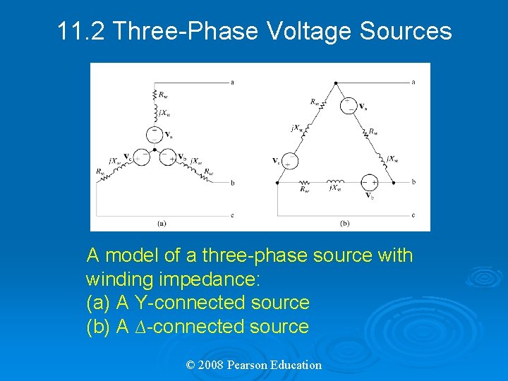 11. 2 Three-Phase Voltage Sources A model of a three-phase source with winding impedance: