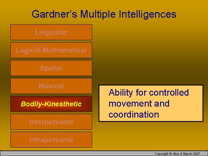 Gardner’s Multiple Intelligences Linguistic Logical-Mathematical Spatial Musical Bodily-Kinesthetic Interpersonal Ability for controlled movement and