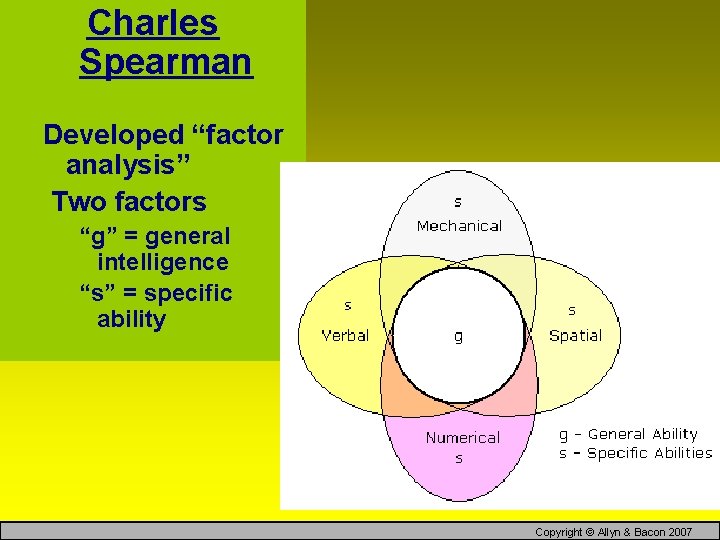 Charles Spearman Developed “factor analysis” Two factors “g” = general intelligence “s” = specific