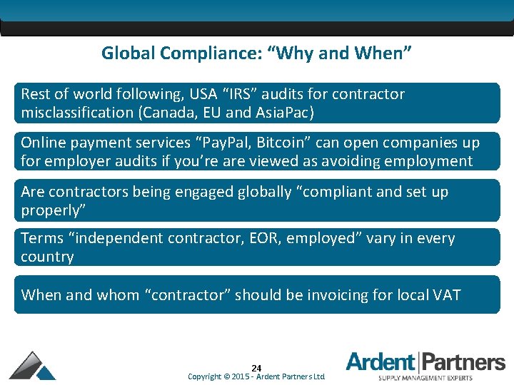 Global Compliance: “Why and When” Rest of world following, USA “IRS” audits for contractor
