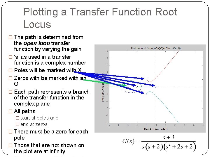 Plotting a Transfer Function Root Locus � The path is determined from the open