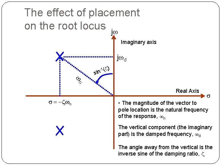 The effect of placement on the root locus jw Imaginary axis jwd w -1