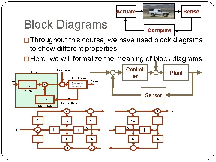 Actuate Block Diagrams Sense Compute � Throughout this course, we have used block diagrams