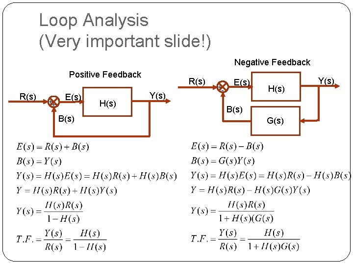 Loop Analysis (Very important slide!) Negative Feedback Positive Feedback R(s) ++ E(s) B(s) H(s)