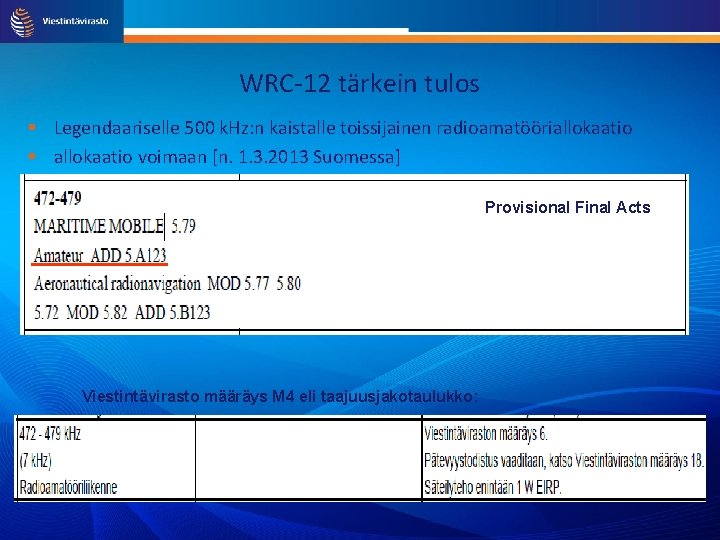 WRC-12 tärkein tulos Legendaariselle 500 k. Hz: n kaistalle toissijainen radioamatööriallokaatio voimaan [n. 1.