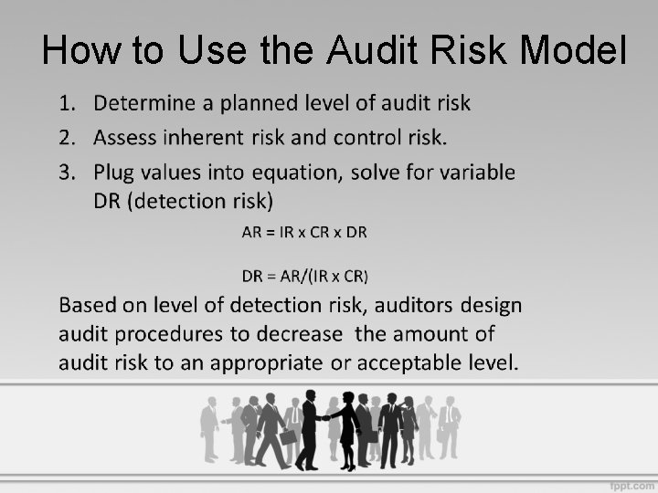 How to Use the Audit Risk Model 