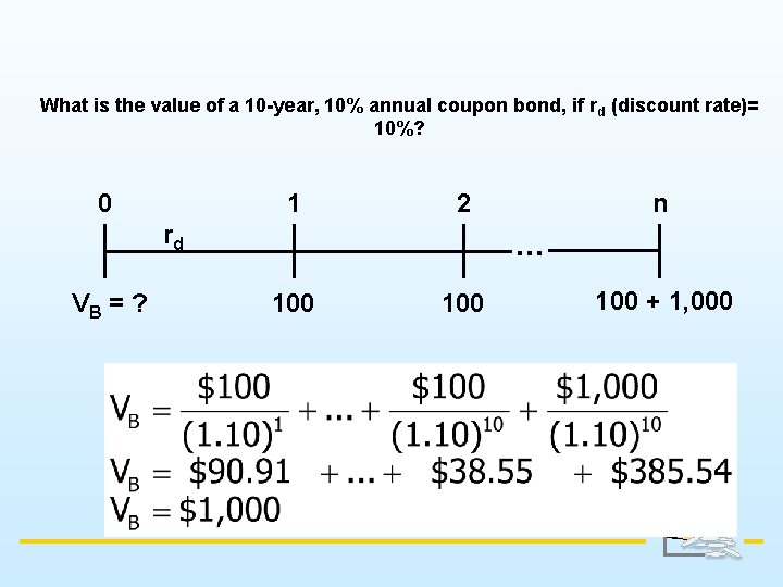 What is the value of a 10 -year, 10% annual coupon bond, if r