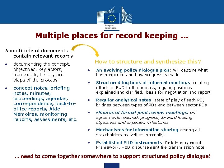 Multiple places for record keeping. . . A multitude of documents contain relevant records