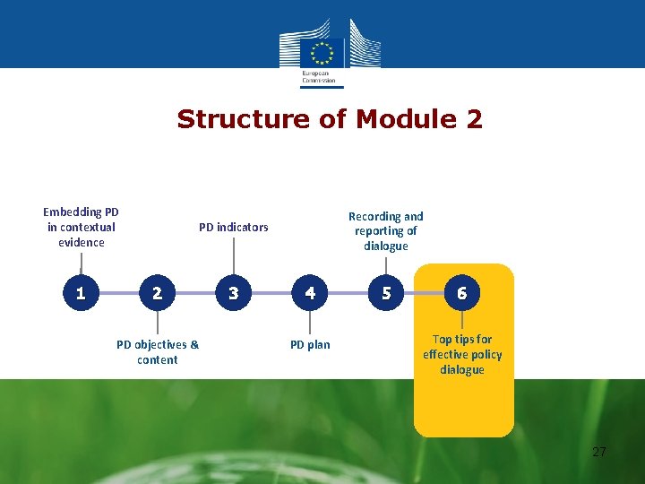  Structure of Module 2 Embedding PD in contextual evidence 1 Recording and reporting