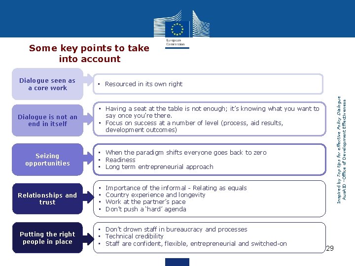 Some key points to take into account Dialogue is not an end in itself