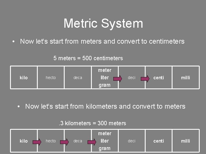 Metric System • Now let’s start from meters and convert to centimeters 5 meters