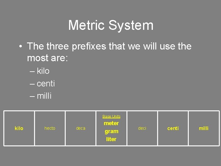 Metric System • The three prefixes that we will use the most are: –