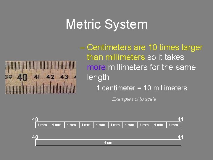 Metric System – Centimeters are 10 times larger than millimeters so it takes more