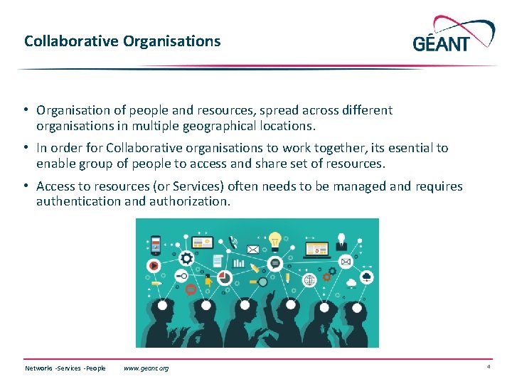 Collaborative Organisations • Organisation of people and resources, spread across different organisations in multiple