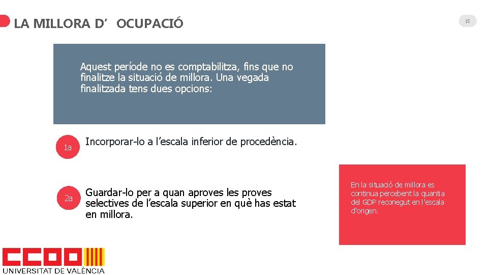 LA MILLORA D’OCUPACIÓ 15 Aquest període no es comptabilitza, fins que no finalitze la