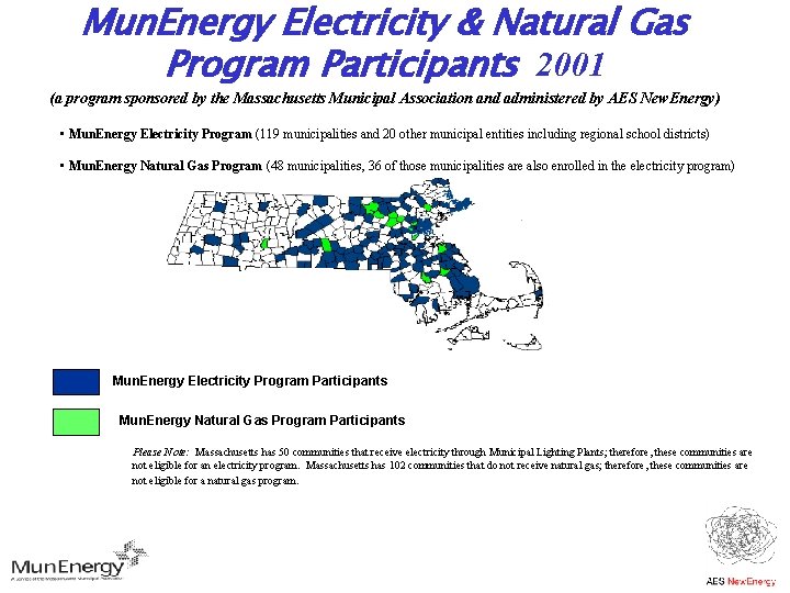 Mun. Energy Electricity & Natural Gas Program Participants 2001 (a program sponsored by the