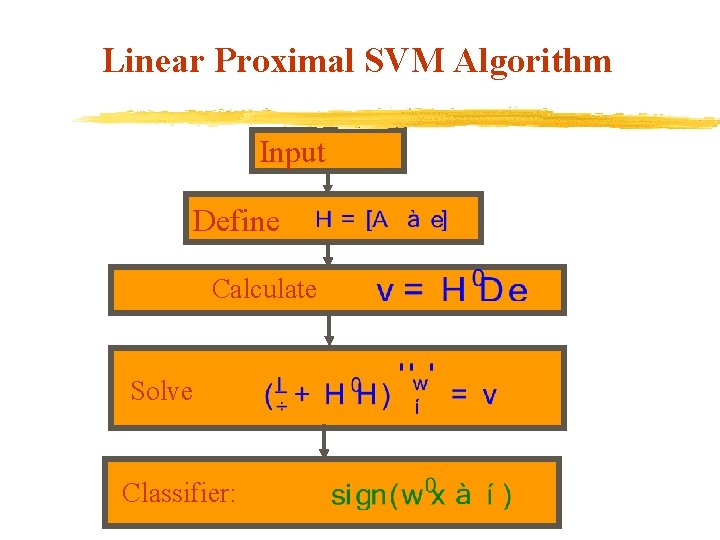 Linear Proximal SVM Algorithm Input Define Calculate Solve Classifier: 