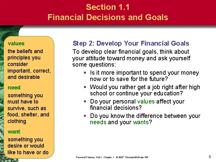 Section 1. 1 Financial Decisions and Goals values the beliefs and principles you consider