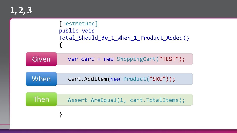 [Test. Method] public void Total_Should_Be_1_When_1_Product_Added() { Given var cart = new Shopping. Cart("TEST"); When