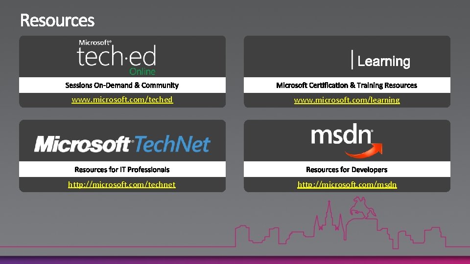 www. microsoft. com/teched www. microsoft. com/learning http: //microsoft. com/technet http: //microsoft. com/msdn 