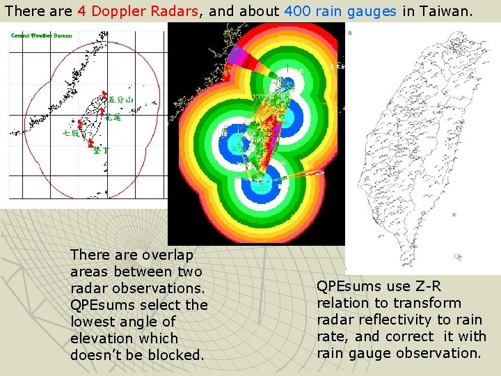 There are 4 Doppler Radars, and about 400 rain gauges in Taiwan. There are