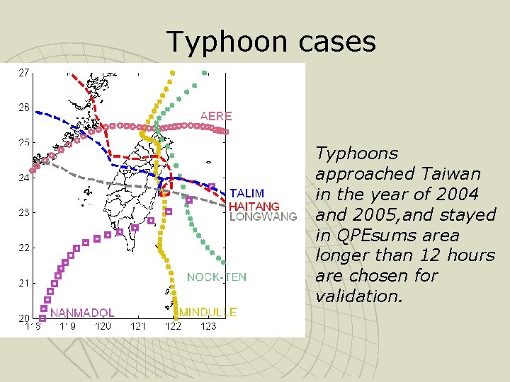 Typhoon cases Typhoons approached Taiwan in the year of 2004 and 2005, and stayed