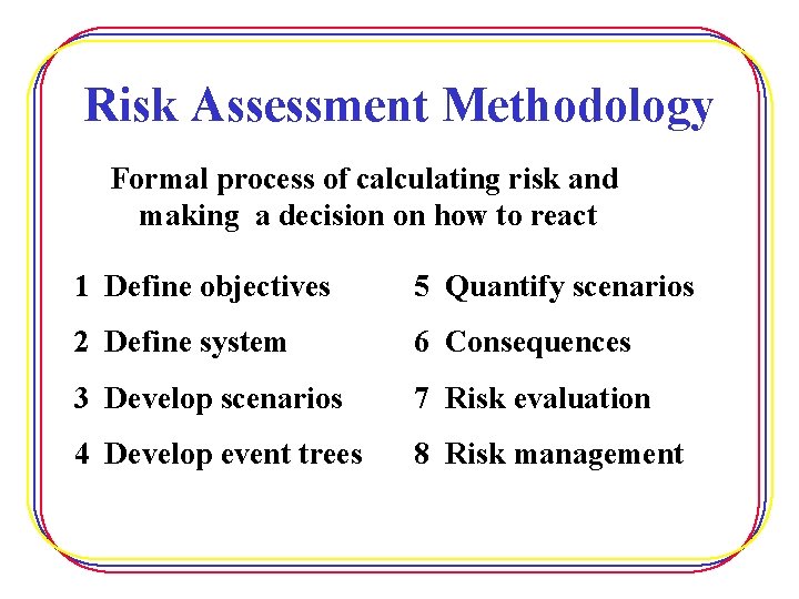 Risk Assessment Methodology Formal process of calculating risk and making a decision on how