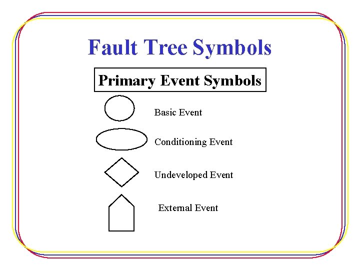 Fault Tree Symbols Primary Event Symbols Basic Event Conditioning Event Undeveloped Event External Event