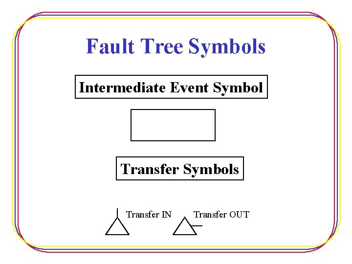 Fault Tree Symbols Intermediate Event Symbol Transfer Symbols Transfer IN Transfer OUT 