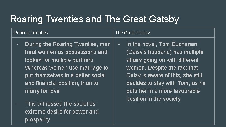 Roaring Twenties and The Great Gatsby Roaring Twenties - During the Roaring Twenties, men