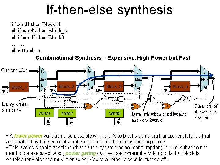If-then-else synthesis if cond 1 then Block_1 elsif cond 2 then Block_2 elsif cond