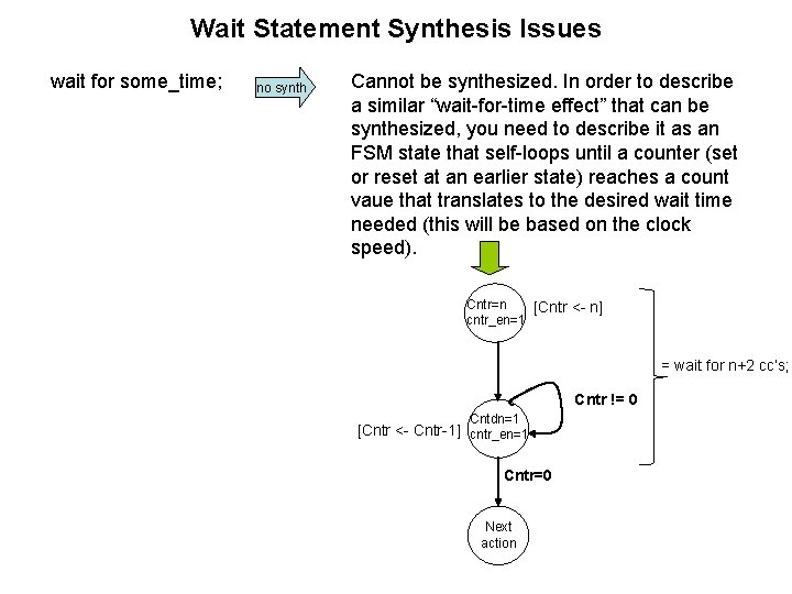 Wait Statement Synthesis Issues wait for some_time; no synth Cannot be synthesized. In order