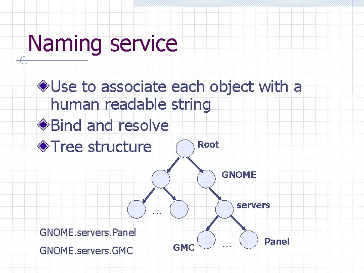 Naming service Use to associate each object with a human readable string Bind and