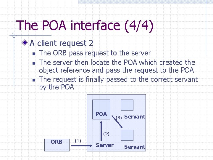 The POA interface (4/4) A client request 2 n n n The ORB pass