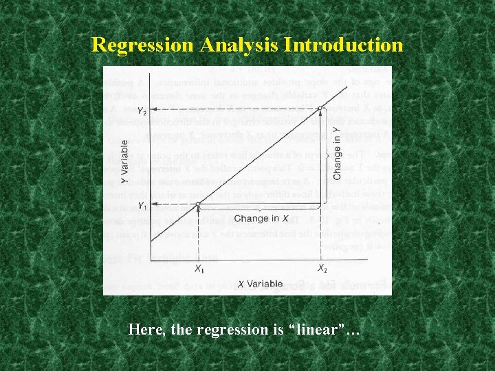 Regression Analysis Introduction Here, the regression is “linear”… 