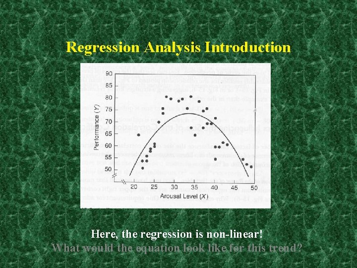 Regression Analysis Introduction Here, the regression is non-linear! What would the equation look like