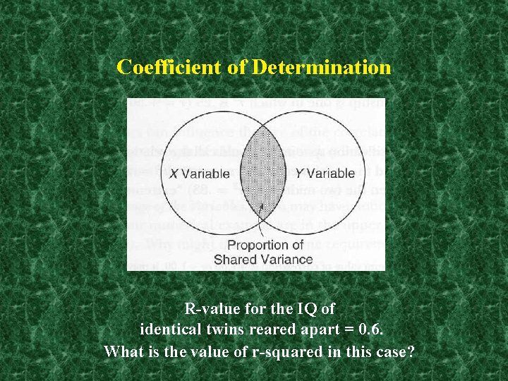 Coefficient of Determination R-value for the IQ of identical twins reared apart = 0.