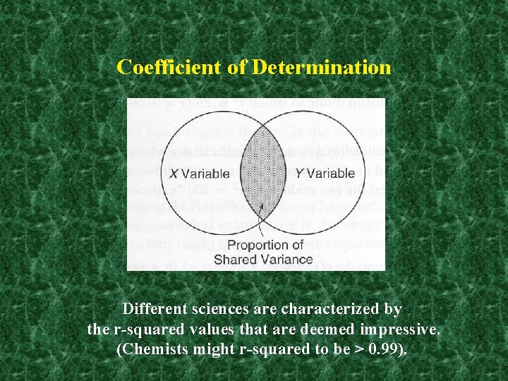 Coefficient of Determination Different sciences are characterized by the r-squared values that are deemed