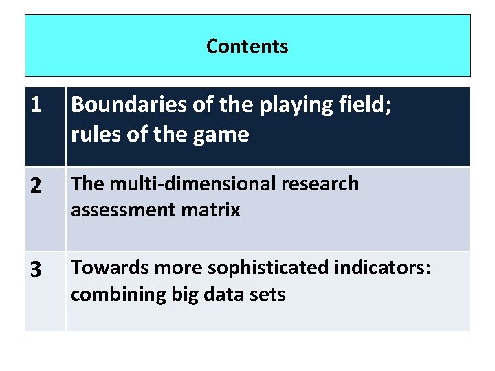 Contents 1 Boundaries of the playing field; rules of the game 2 The multi-dimensional